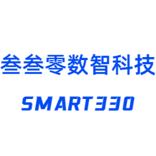 企业发布信息图
